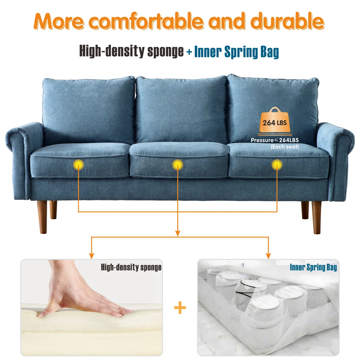 Karina 3 Seater Blue Sofa