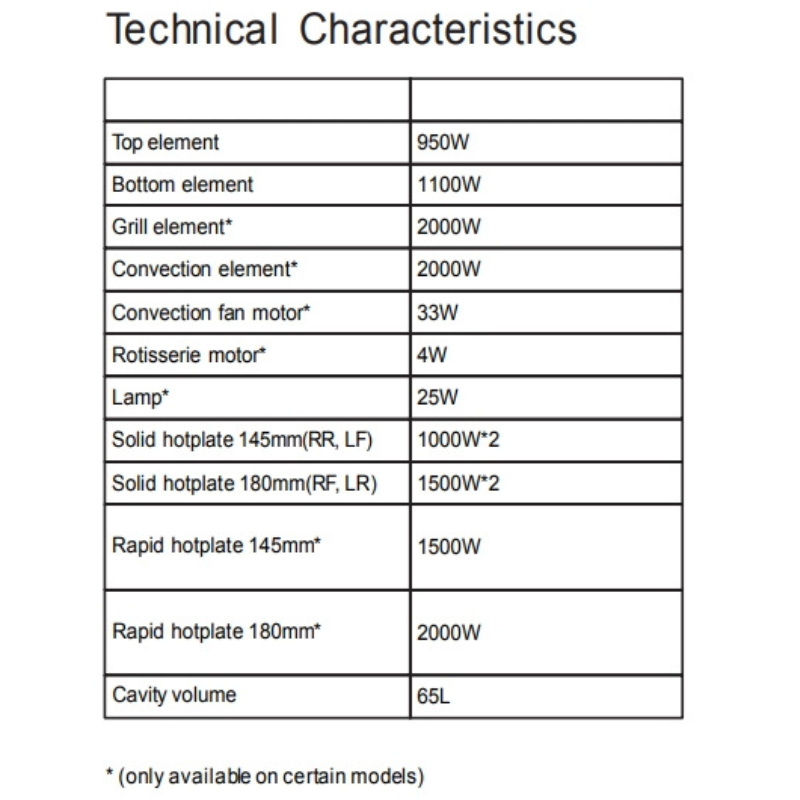 Midea 24DME4H109 hot plate stove