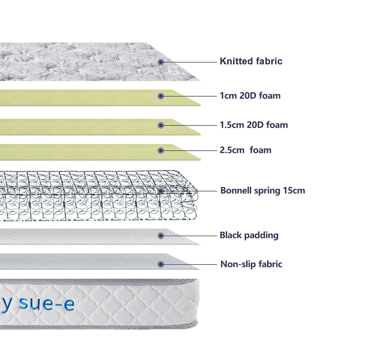 Stanhope King size mattress