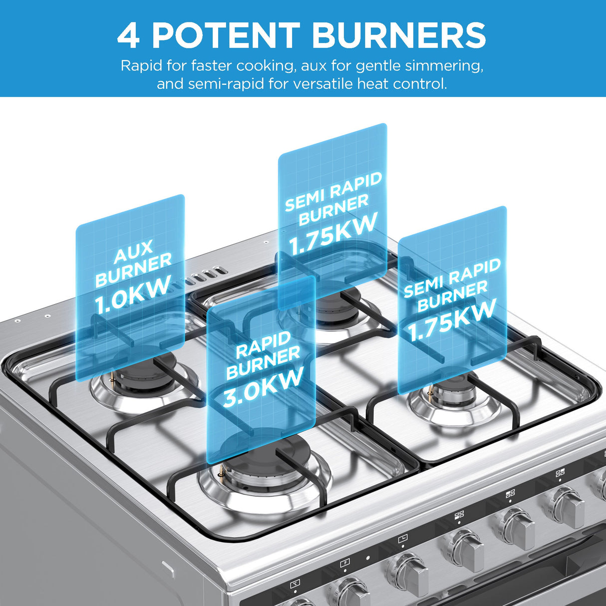 Midea 24DMS4G113 60cm Freestanding Gas Cooker