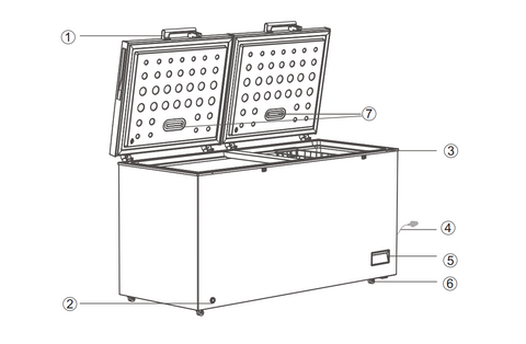 Imprasio 688L Chest Freezer IMCF708