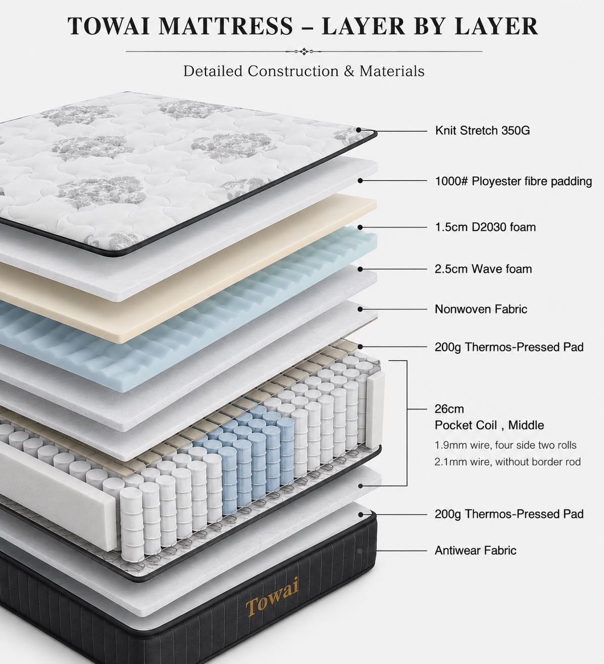 Towai Mattress Single
