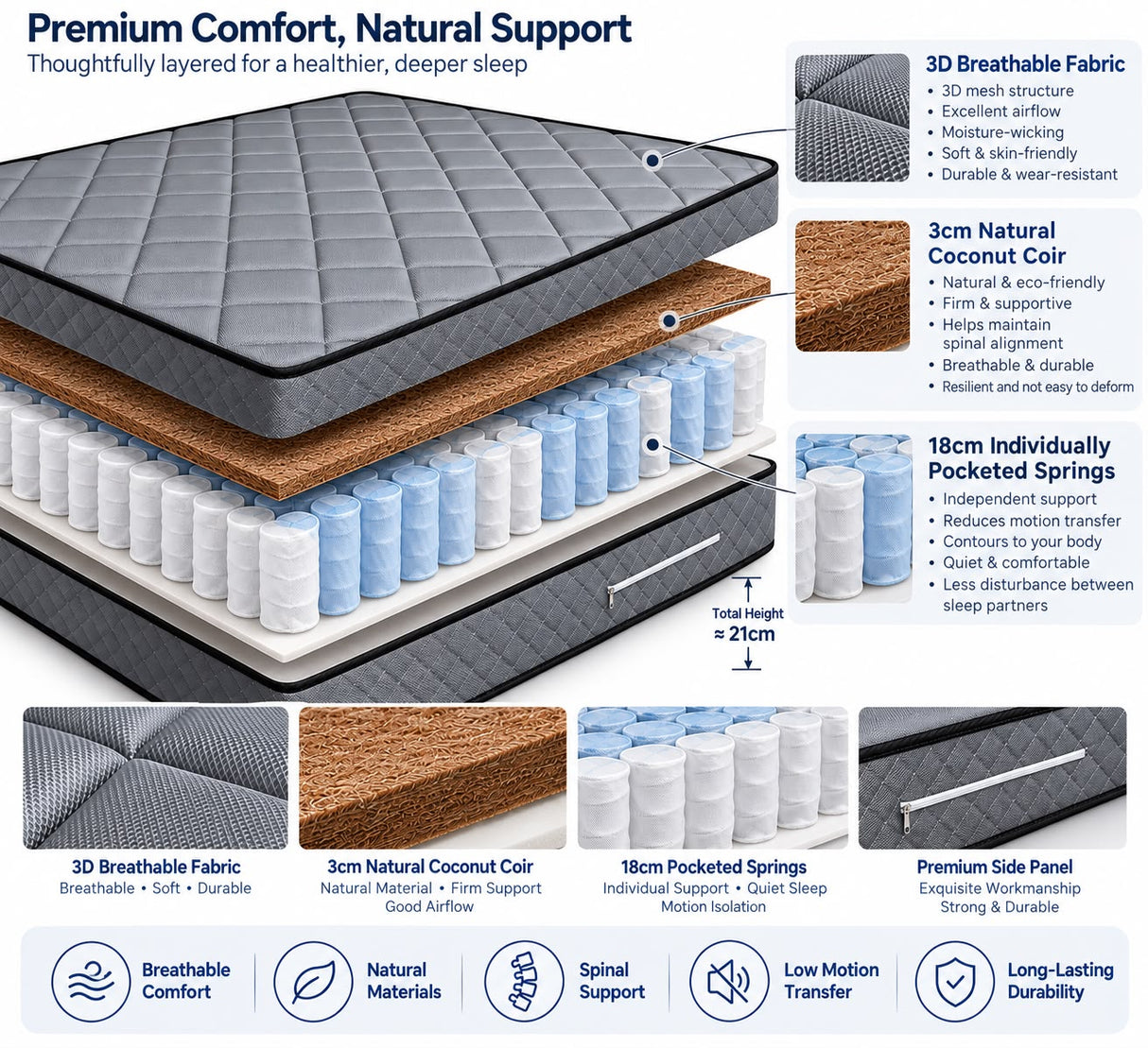 Baimulliance PosturePro Super firm Mattress - Single