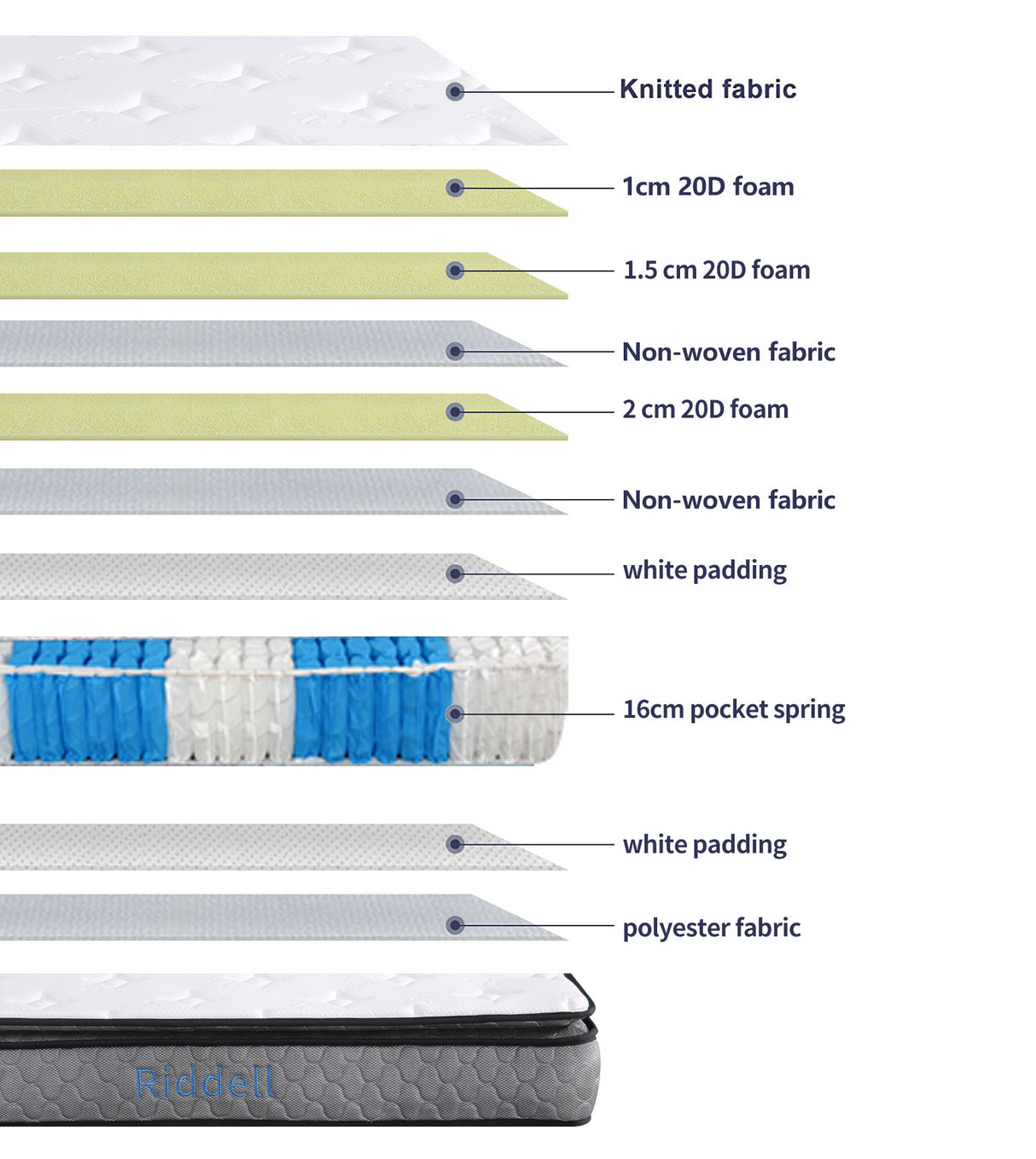 Riddell Mattress King Single Size
