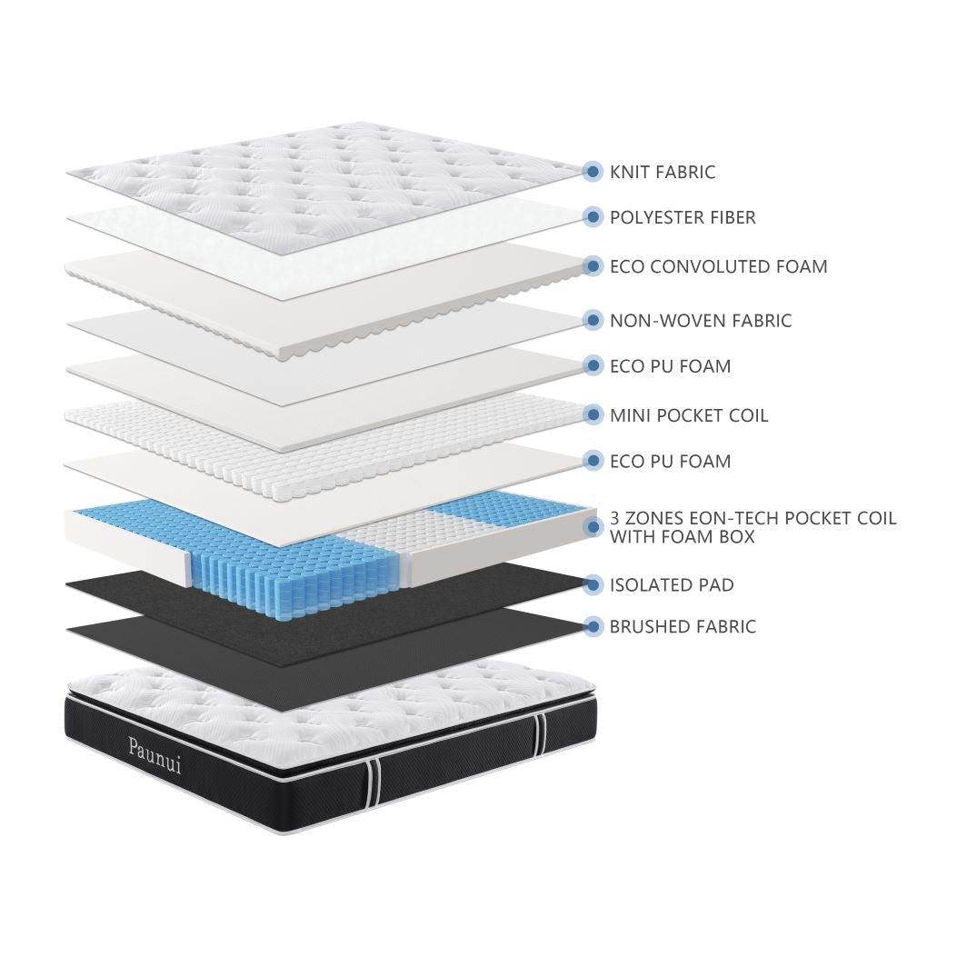 Paunui Pocket Spring Mattress with Plush Pillow Topper King Size
