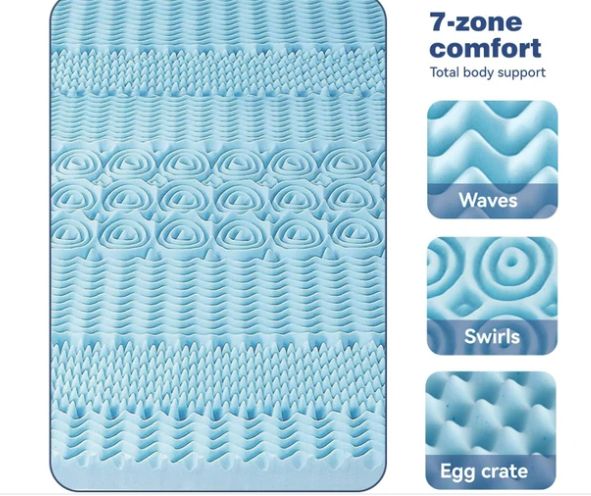 Zone Memory Topper Double