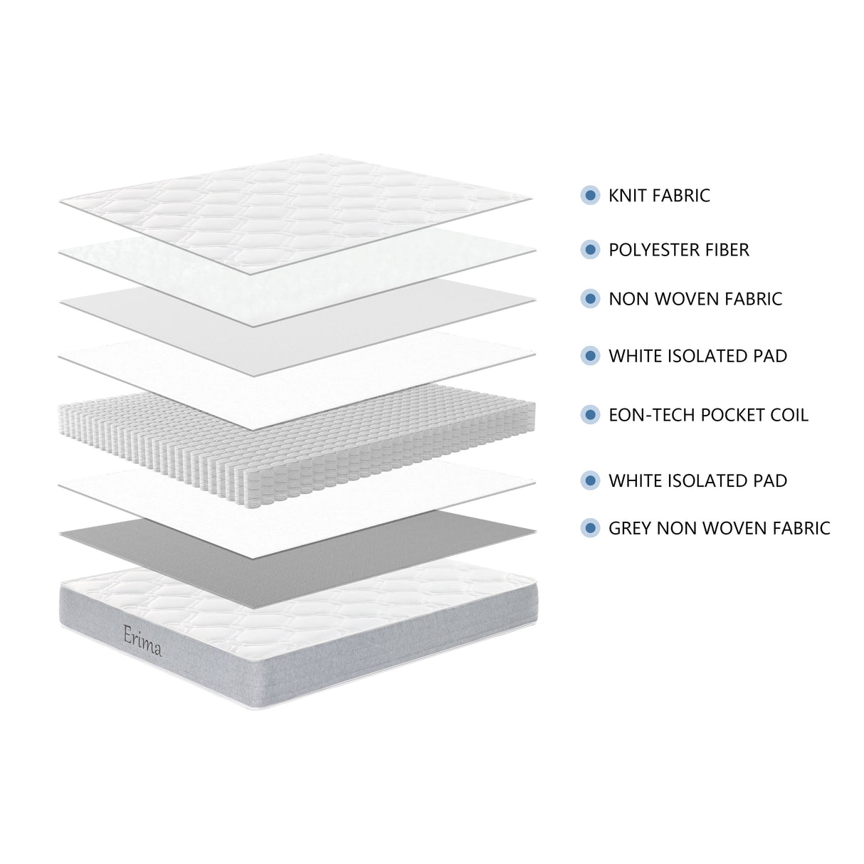 Erima-2 Mattress Double