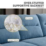 Solar 3 Seater Blue Sofa