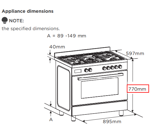 Midea 36QMS5GP48 90cm Gas freestanding cooker