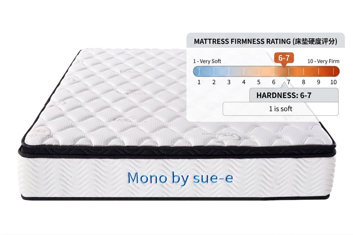 Mono Mattress with Cashmere Fabric Queen
