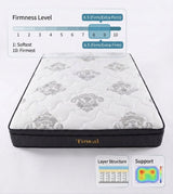 Towai Mattress Single