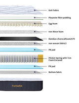 Farringdon (Firmcloud) Mattress King Single