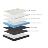 Dingle Tight Top Pocket Spring Mattress Queen Size