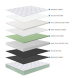 Cleary Pocket Spring Mattress Double 138X188