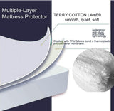 Cotton/Poly Terry Waterproof Mattress Protector Double