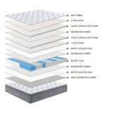 Bosco Mattress Double