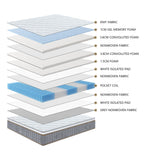 Savio Mattress Queen