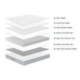 Erima-2 Mattress Double