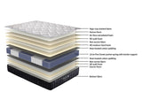 Sleepmax Posture Elite Firm Mattress Superking #76