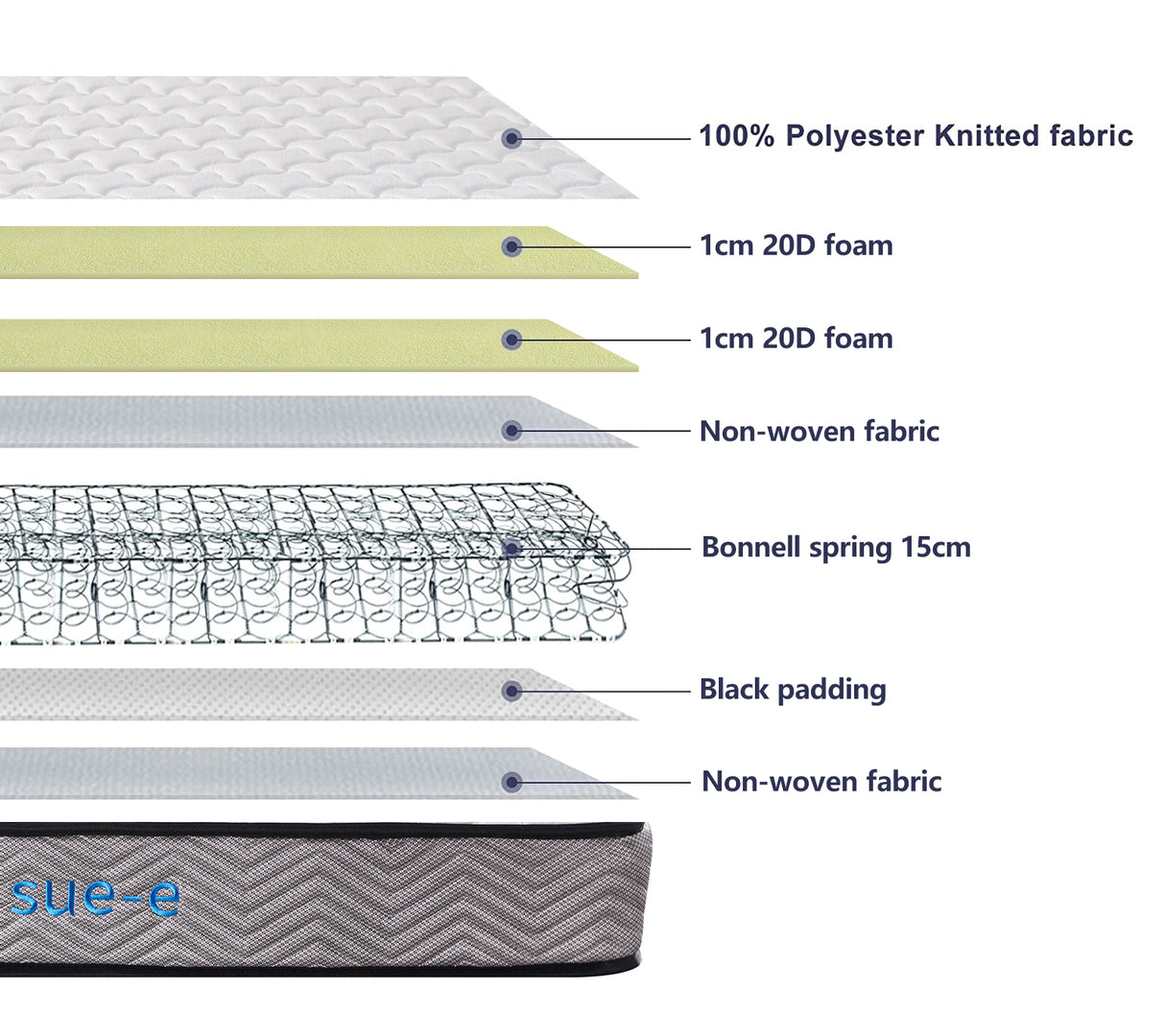 Harris Mattress Queen Size